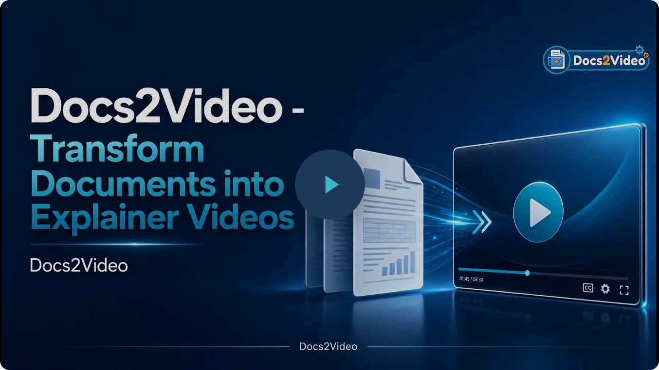 Docs2Video product